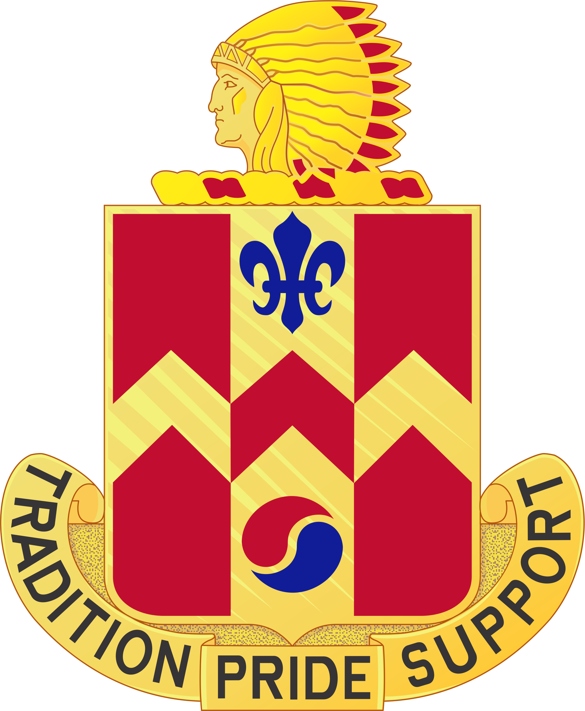 Distinctive
            Unit Insignia of the Company C, 700th Brigade Support
            Battalion (BSB), Successor Unit of the WWII 700th Ordnance
            Light Maintenance Company