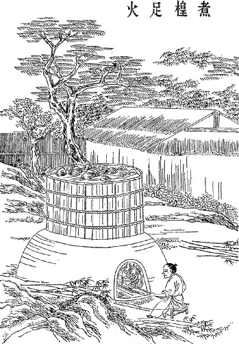Art Imitating Life, Life, Ming dynasty woodcut, The process of making paper, step 2.