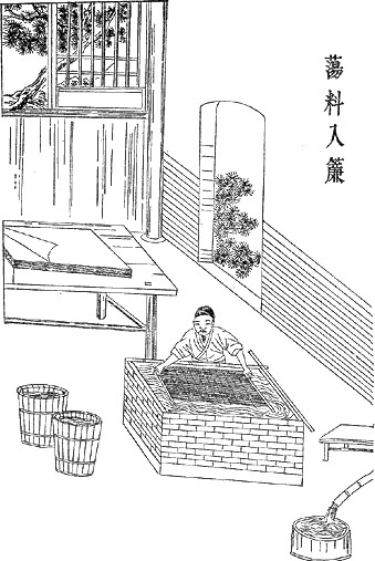 Art Imitating Life, Life, Ming dynasty woodcut, The process of making paper, step 3.