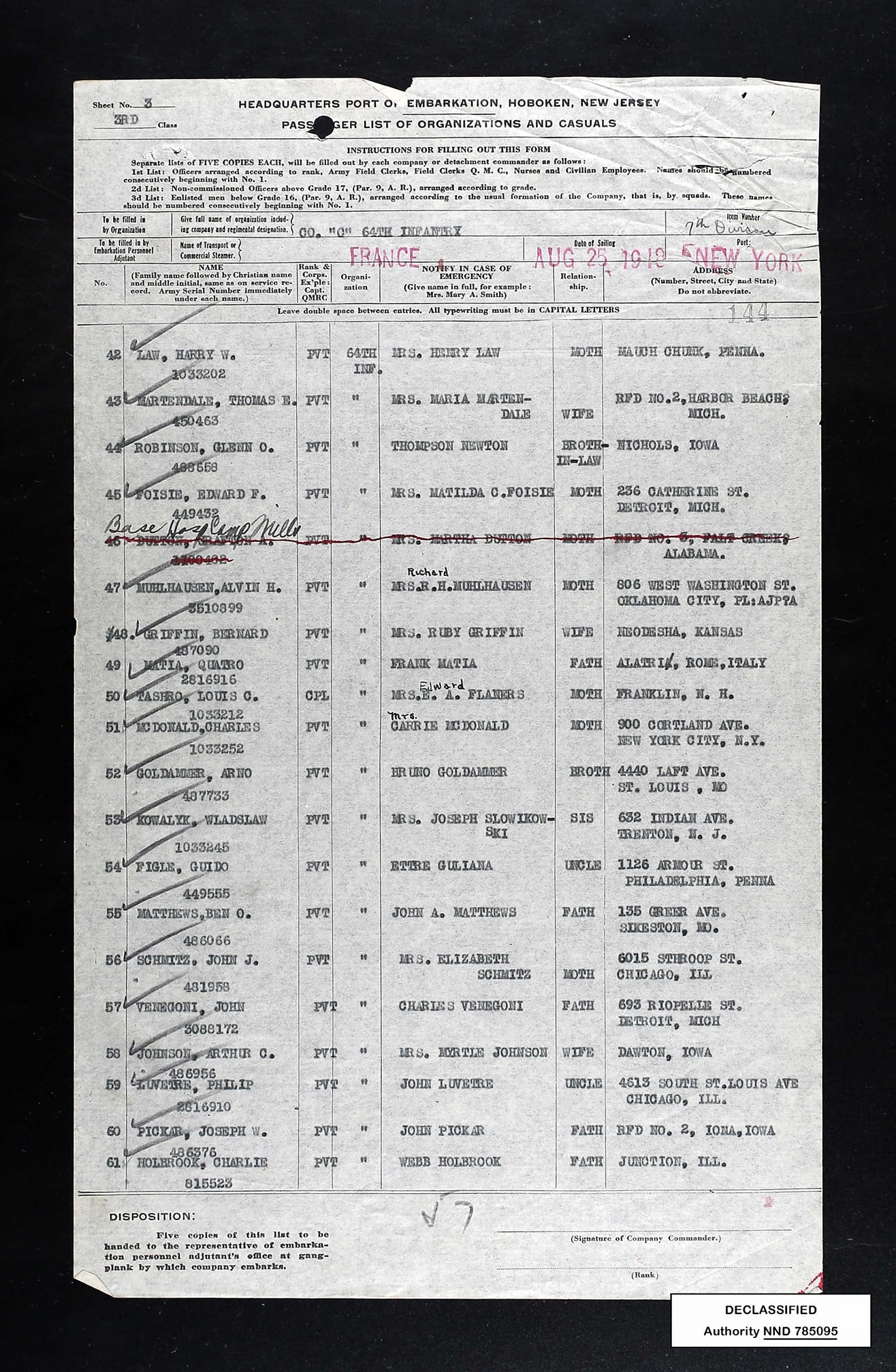 1918 Passenger List