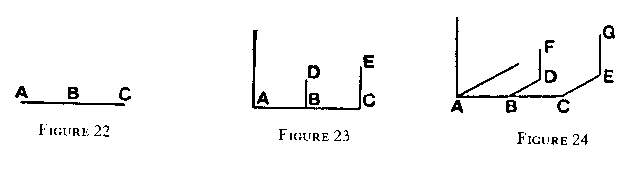 Figures 22, 23, 24