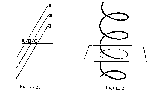 Figure 25