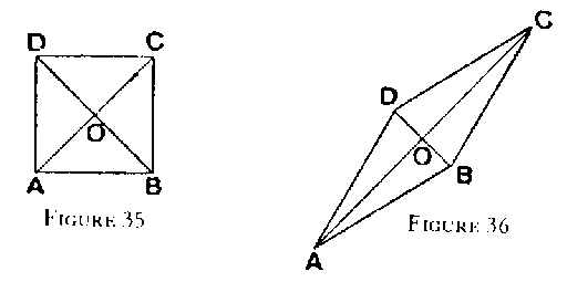 Figure 35, 36