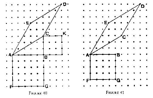 Figure 40