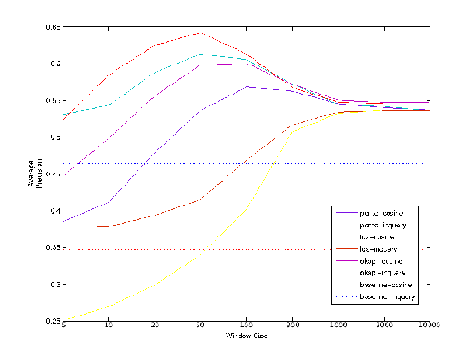 \includegraphics[scale=0.50]{htmlvector.eps}