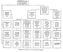 Figure 37.--German Air Force training program