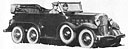 Figure 396. Model 93 (1933) staff car