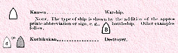 Bases, anchorages signs