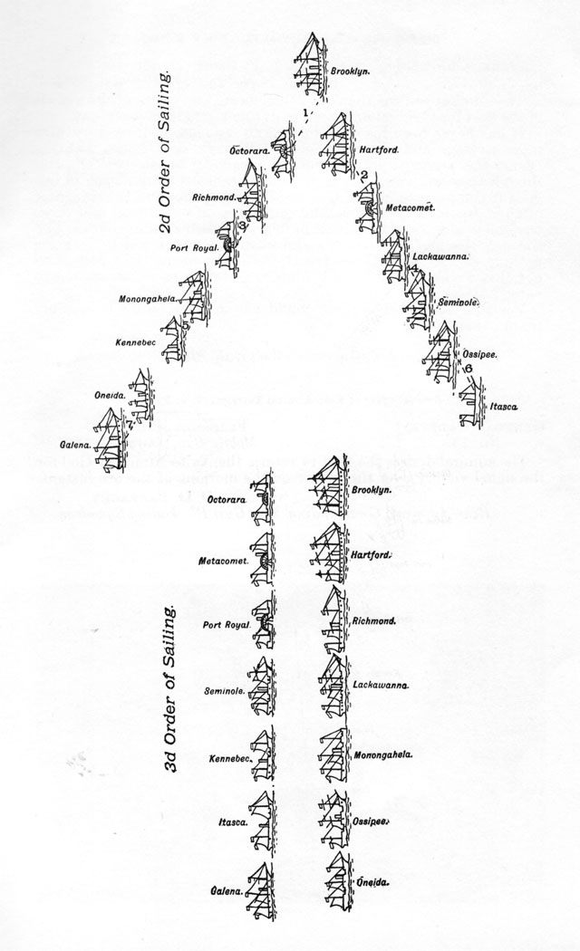 Enclosure--Diagram A, 2d and 3d Orders of Sailing