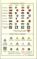Illustration: Divisional units, Corps units and others patches.