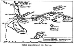 Map: Italian dispositions at Sidi Barrani, December 1940.