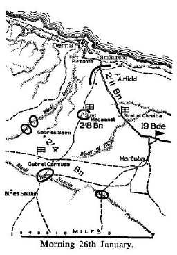 Map: Australia: The 19th Brigade dispositions at Derna, morning 26th January