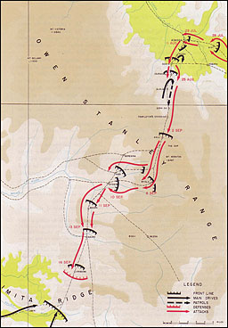 Plate No. 20, Action from Oivi to Imita Ridge, July-September 1942