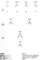 Figure 8.--Landing diagram (formation No. 1).