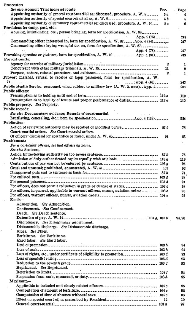 Courtmartial Punishment Chart