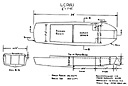 LCP(R) diagram