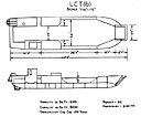 LCV diagram
