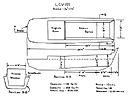 LCV(P) diagram
