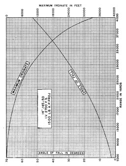 Figure 23.