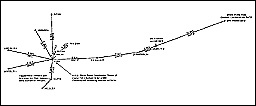 Figure 97.--One of the most important phases of military medicine was the rapid distribution of whole
blood to every fighting front.