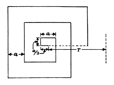 Plan 2