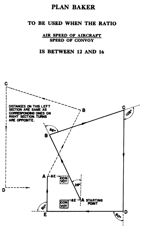 Plan BAKER