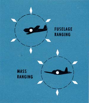Fuselage and mass ranging
