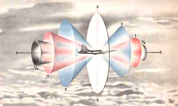 3-D illustration of rads surroinding bomber