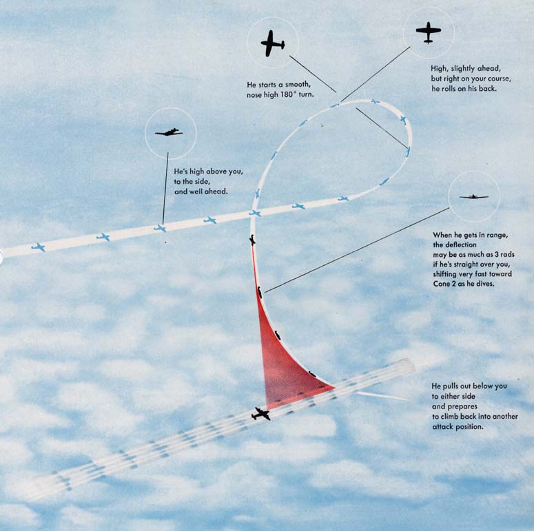 View of overhead attack