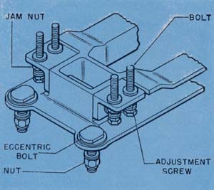 Bell mount adapter
