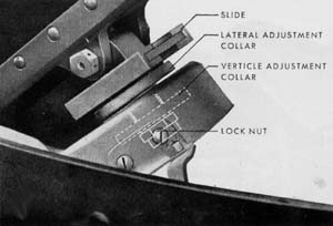 Adjusting collar and nut assembly
