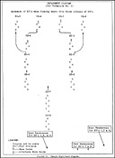 Figure 14.--Sample deployment diagram.