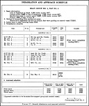 Figure 17.--Sample debarkation and approach schedule.