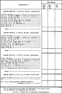 Figure 1.--Sample form for organization of landing groups.