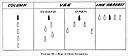 Figure 22.--Boat division formations.