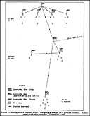 Figure 3.--Showing chain of command within a boat group as arranged for a particular formation.
System varied to suit other formations. Diagram not to scale.