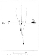 Figure 6.--Boat division deploys while crossing line of departure.