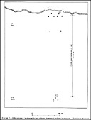 Figure 7.--Rifle company landing with two platoons in assault and one in support. Three boat divisions.