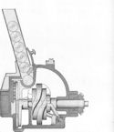 Section through Drive Shaft of Hotchkiss Cannon