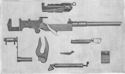 Components of the Nordenfelt Machine Gun