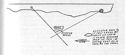 Figure 45. --Danger bearings.