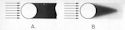 Figure 87--Effect of diffraction on shadow