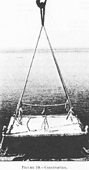 Figure 19.--Construction (salmon board sling).