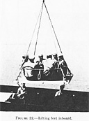Figure 22.--Lifting feet inboard.