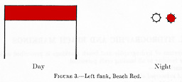 Figure 3.--Left flank, Beach Red.