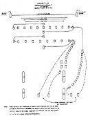 Figure 5B. Formation of Assault LVT Waves (Waves  Four & Five)