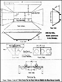 Sketch 2. Front Wheel Chocks & Base Plates for Use When Carrying DUKWs 
in Welin Davits -- 6 Jan 45.