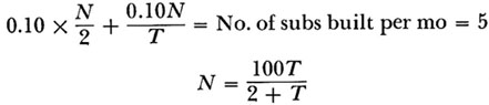 Equation (4)