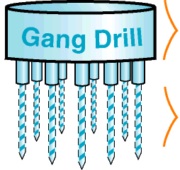 Gang Drill Machine