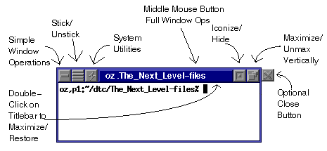 Window decorations diagram here